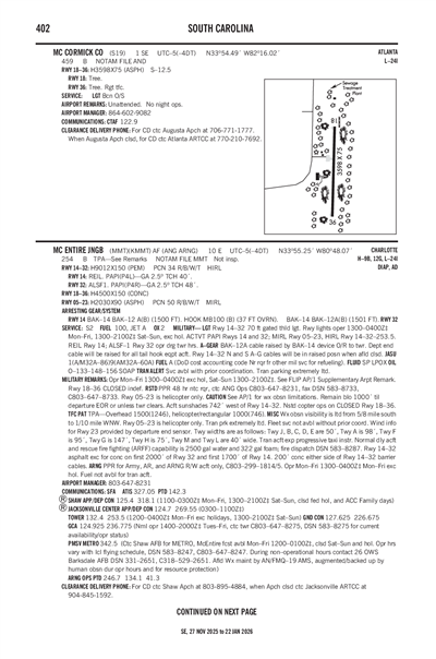 MC CORMICK COUNTY - Airport Diagram