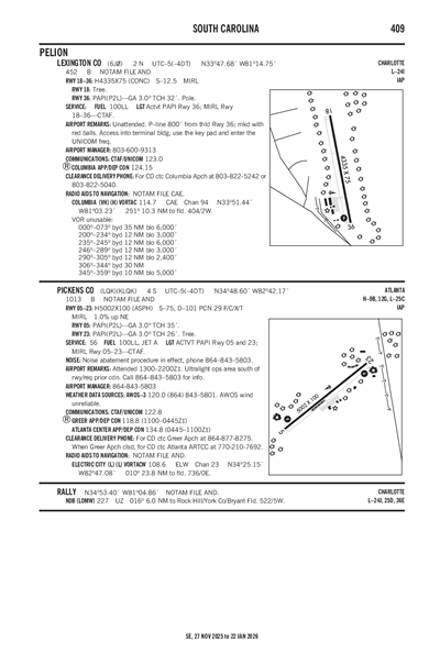 PICKENS COUNTY - Airport Diagram