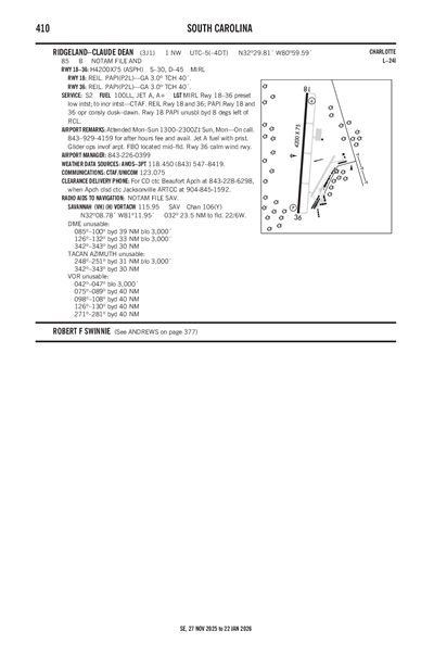 RIDGELAND-CLAUDE DEAN - Airport Diagram