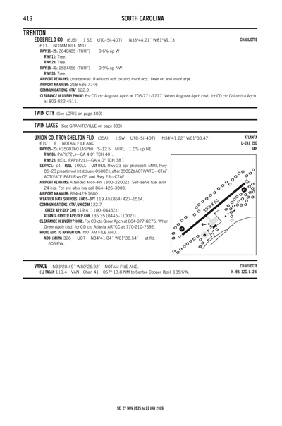 EDGEFIELD COUNTY - Airport Diagram