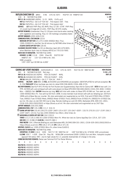 BUTLER/CHOCTAW COUNTY - Airport Diagram