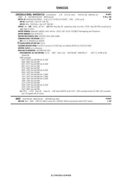 CROSSVILLE MEML-WHITSON FLD - Airport Diagram