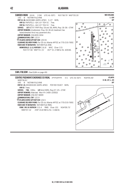 CENTRE PIEDMONT/CHEROKEE COUNTY RGNL - Airport Diagram