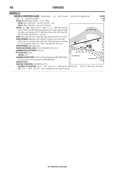 KNOXVILLE DOWNTOWN ISLAND - Airport Diagram
