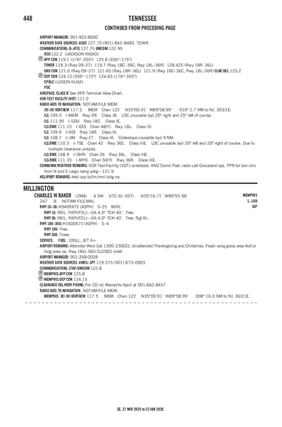 CHARLES W BAKER - Airport Diagram