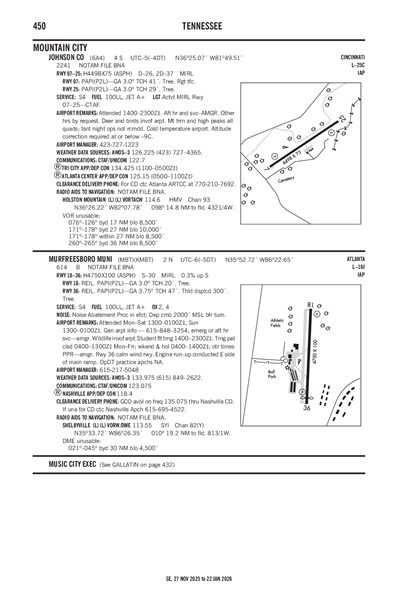 MURFREESBORO MUNI - Airport Diagram