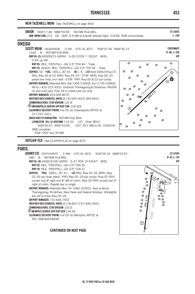 SCOTT MUNI - Airport Diagram