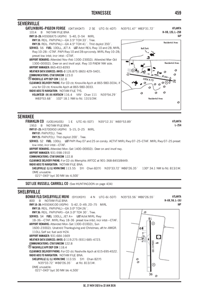 FRANKLIN COUNTY - Airport Diagram