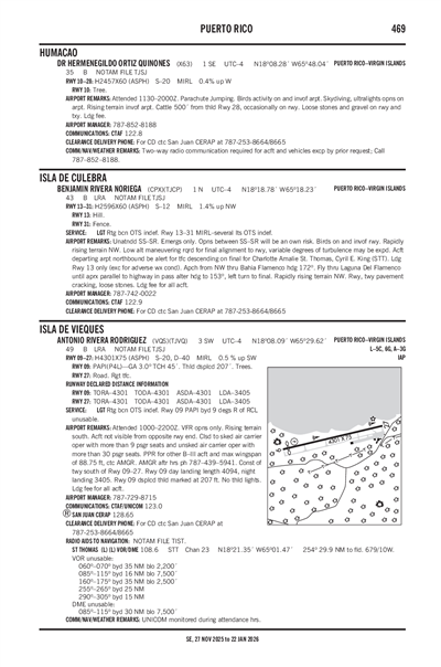 BENJAMIN RIVERA NORIEGA - Airport Diagram