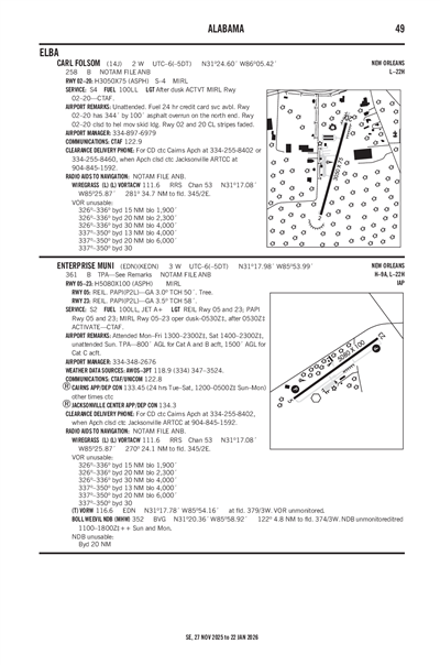 ENTERPRISE MUNI - Airport Diagram