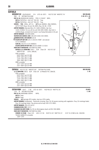 WEEDON FLD - Airport Diagram