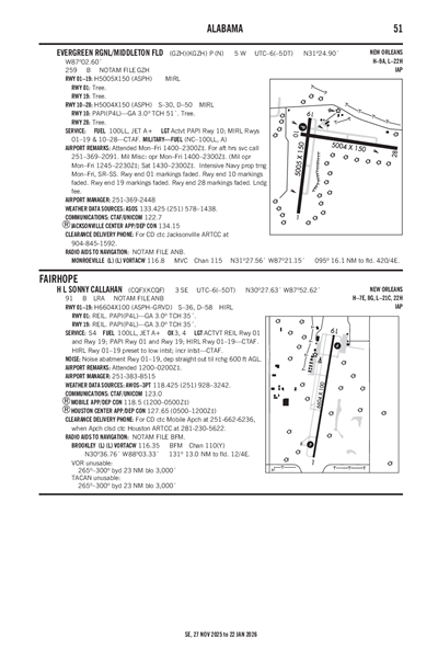 EVERGREEN RGNL/MIDDLETON FLD - Airport Diagram