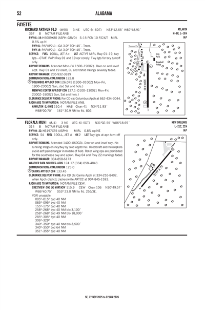 RICHARD ARTHUR FLD - Airport Diagram