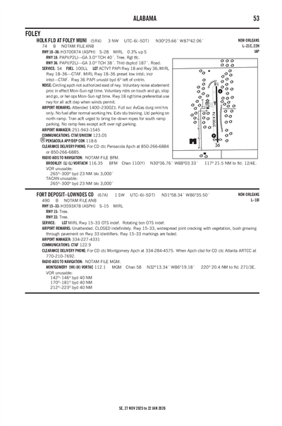 HOLK FLD AT FOLEY MUNI - Airport Diagram