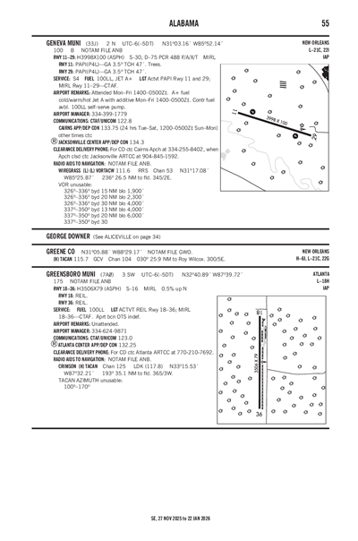 GENEVA MUNI - Airport Diagram