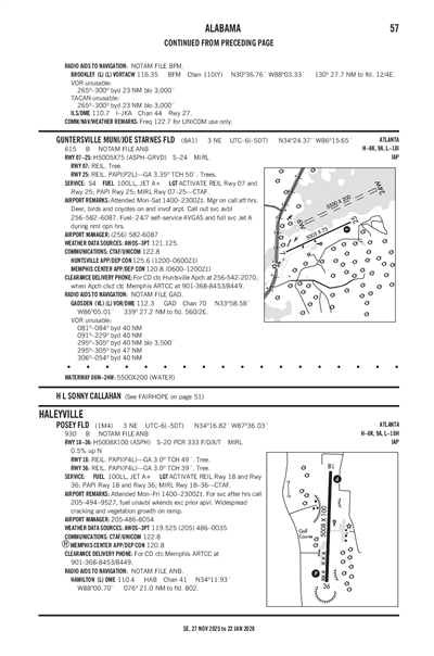 GUNTERSVILLE MUNI/JOE STARNES FLD - Airport Diagram