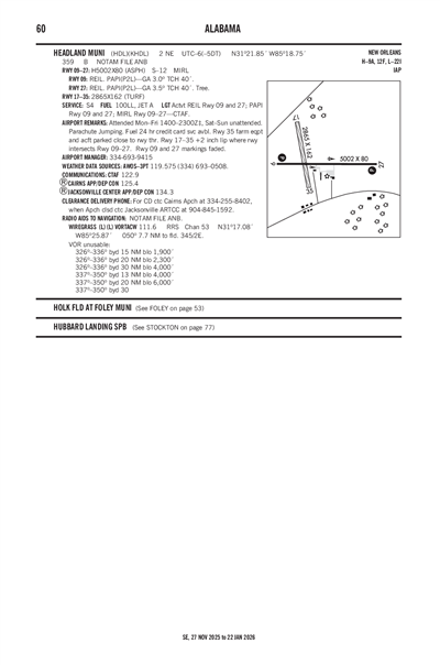 HEADLAND MUNI - Airport Diagram
