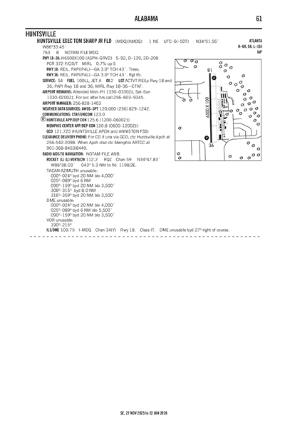 HUNTSVILLE EXEC TOM SHARP JR FLD - Airport Diagram