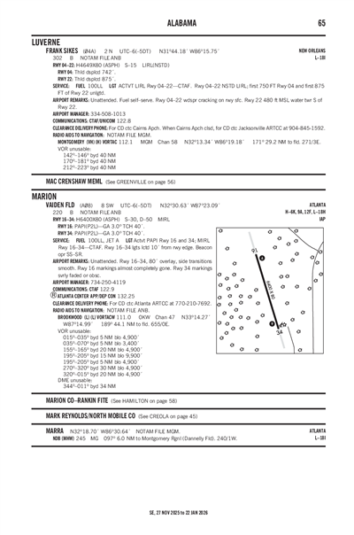 FRANK SIKES - Airport Diagram