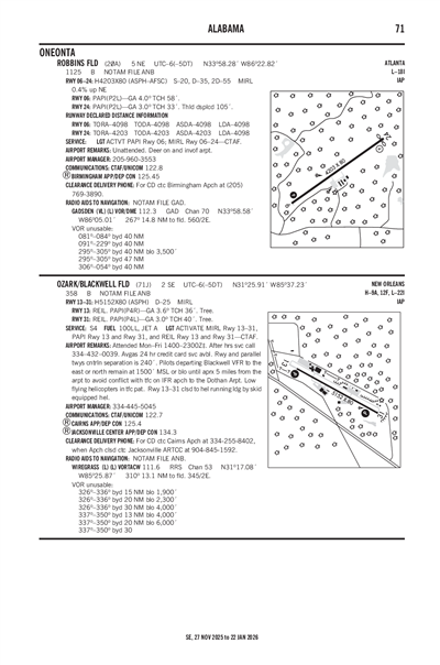 ROBBINS FLD - Airport Diagram