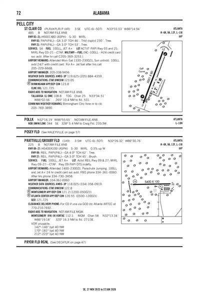 ST CLAIR COUNTY - Airport Diagram