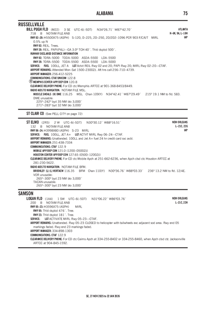 BILL PUGH FLD - Airport Diagram