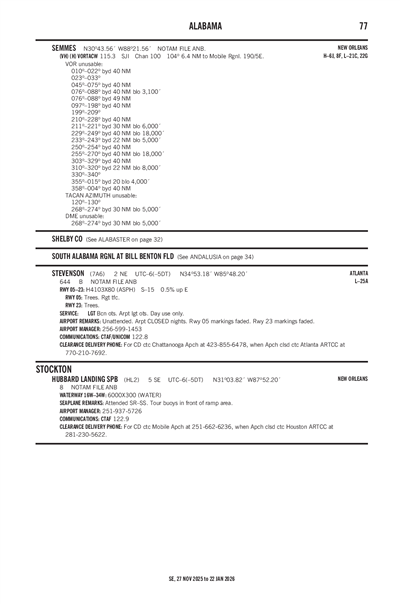 HUBBARD LANDING - Airport Diagram