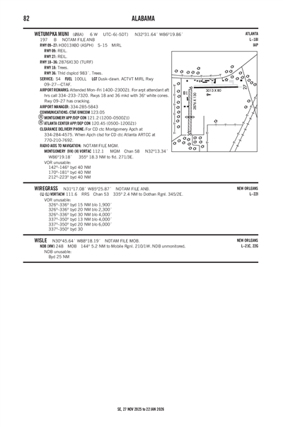 WETUMPKA MUNI - Airport Diagram