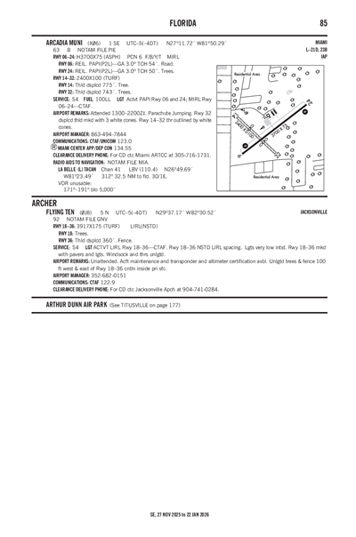 ARCADIA MUNI - Airport Diagram