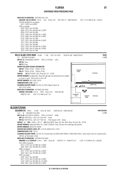 BELLE GLADE STATE MUNI - Airport Diagram