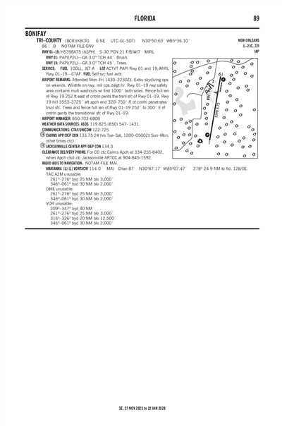 TRI-COUNTY - Airport Diagram