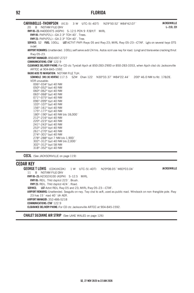 CARRABELLE-THOMPSON - Airport Diagram