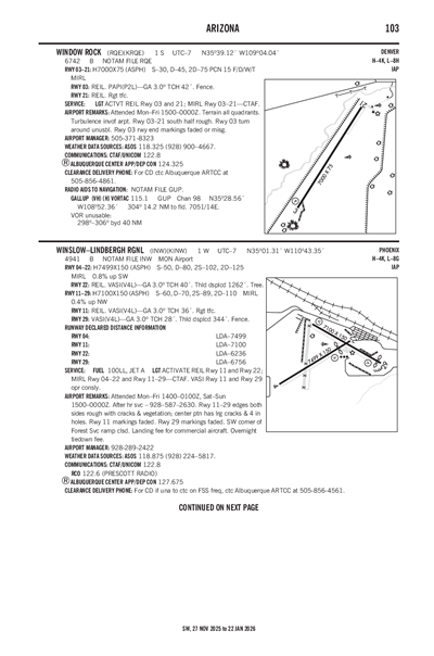 WINDOW ROCK - Airport Diagram