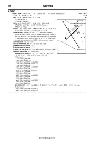 ALTURAS MUNI - Airport Diagram