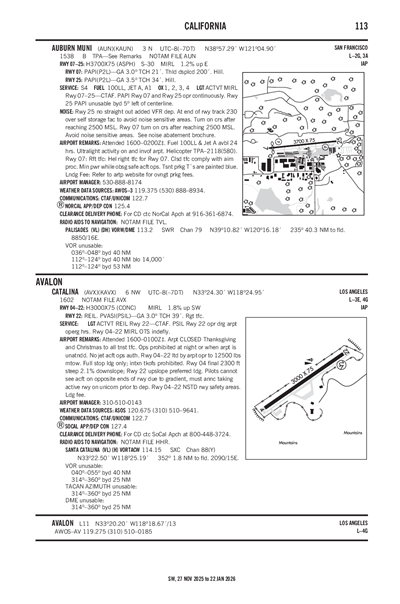 CATALINA - Airport Diagram