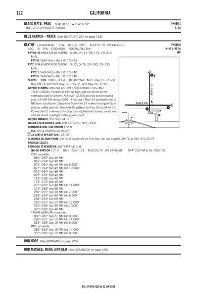 BLYTHE - Airport Diagram