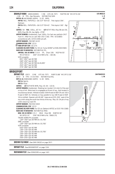 BRYANT FLD - Airport Diagram