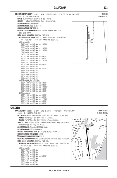 ROGERS FLD - Airport Diagram