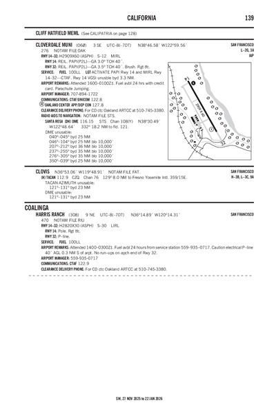 HARRIS RANCH - Airport Diagram