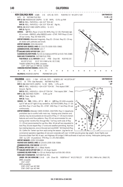 COLUMBIA - Airport Diagram