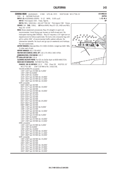CORONA MUNI - Airport Diagram