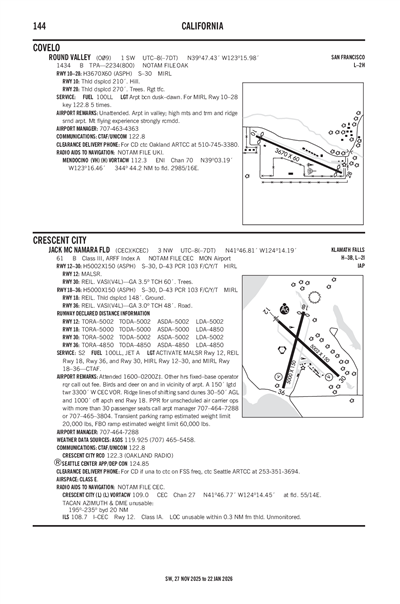 ROUND VALLEY - Airport Diagram