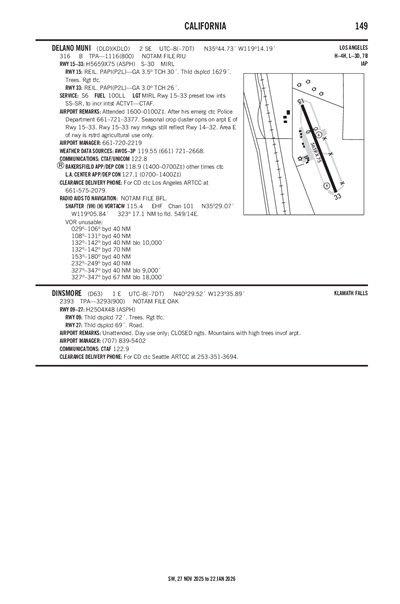 DELANO MUNI - Airport Diagram
