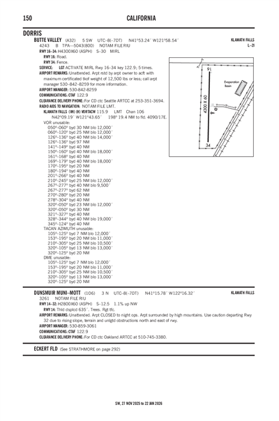 DUNSMUIR MUNI-MOTT - Airport Diagram