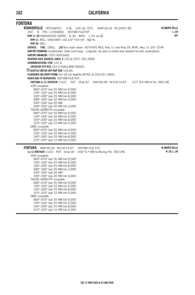 ROHNERVILLE - Airport Diagram