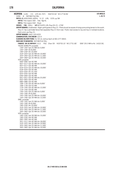 HESPERIA - Airport Diagram
