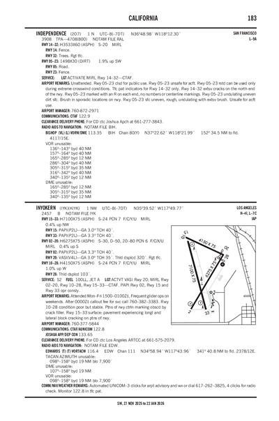 INYOKERN - Airport Diagram