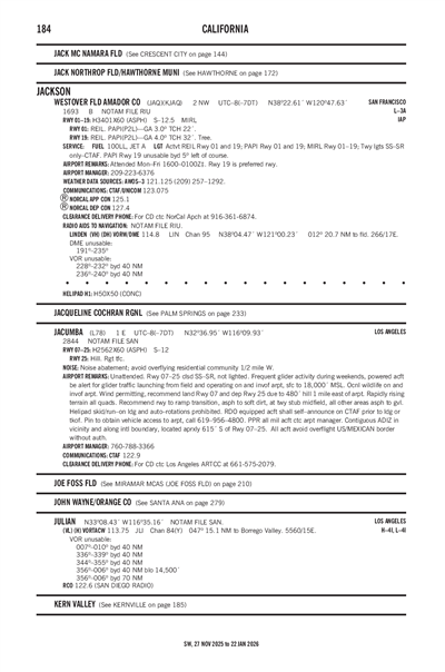 JACUMBA - Airport Diagram