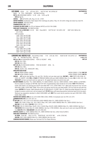 LEE VINING - Airport Diagram