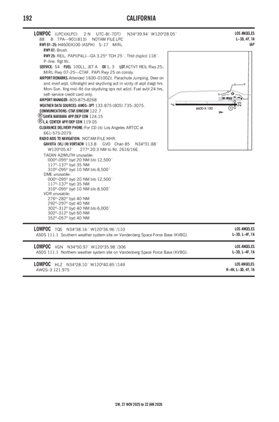 LOMPOC - Airport Diagram